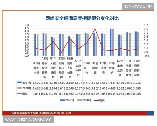 爱博网络彩票的安全性与可信度分析